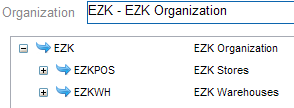 Illustrates an organization and two location types with the blue arrow indicator.