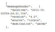 messageHeader Example