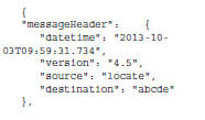 messageHeader Example