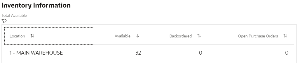 Illustrates the Inventory information table.