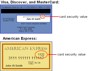 This shows an example of where the card security value is located on Visa, Discover, Mastercard, and American Express credit cards This shows an example of where the card security value is located on Visa, Discover, Mastercard, and American Express credit cards