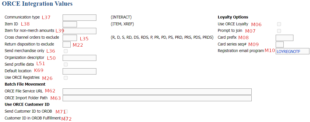 This image shows the integration values. This image shows the integration values.