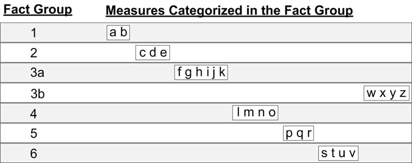 Description of Figure 11-10 follows Description of Figure 11-10 follows