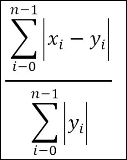 Description of Figure D-5 follows Description of Figure D-5 follows