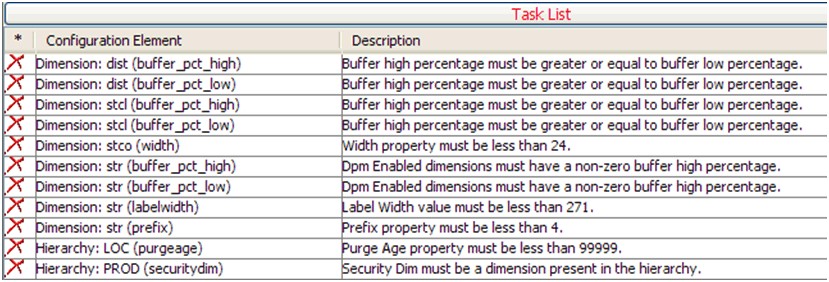 Description of Figure 2-2 follows