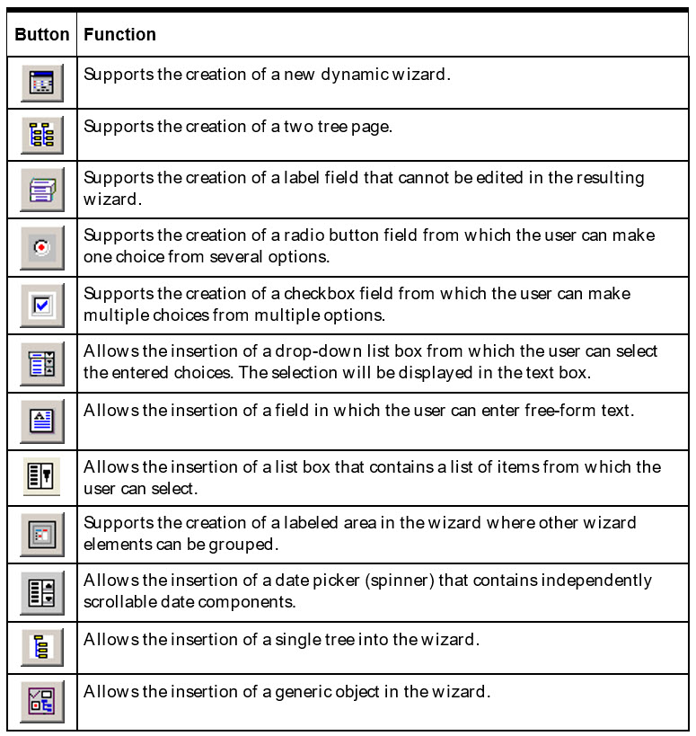 Description of Figure 4-206 follows