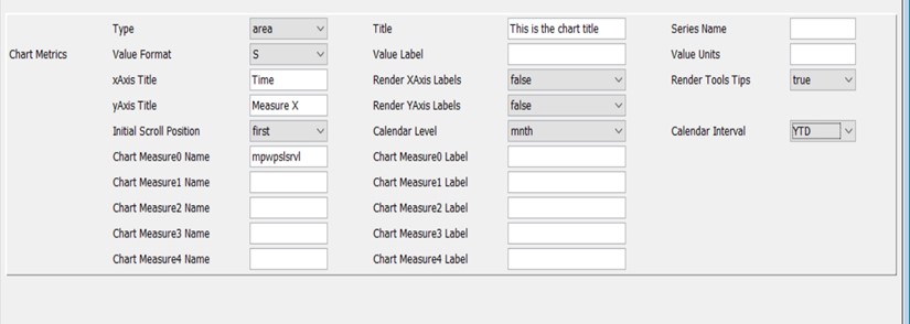 Description of Figure 12-61 follows