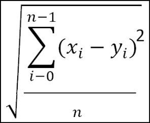 Description of Figure D-4 follows Description of Figure D-4 follows