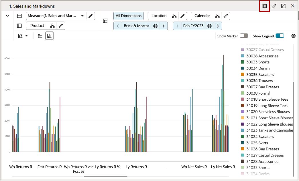 Switch to Pivot Table Icon