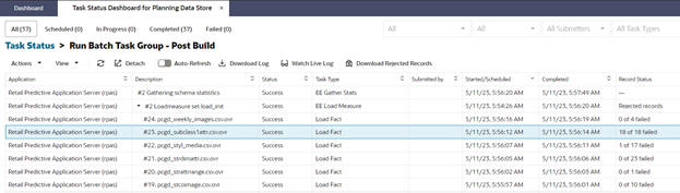 Description of Figure 5-63 follows