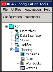 Description of Figure 2-1 follows