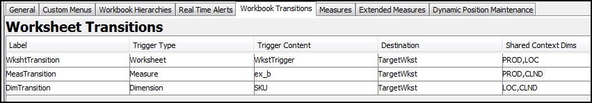 Description of Figure 4-137 follows