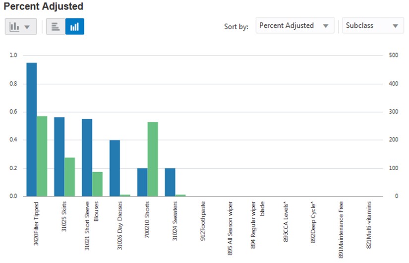 Description of Figure 6-2 follows