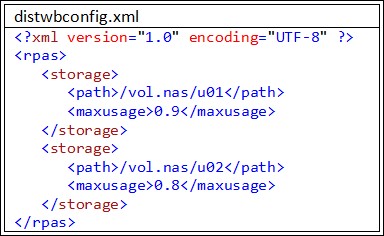 Description of Figure 12-8 follows