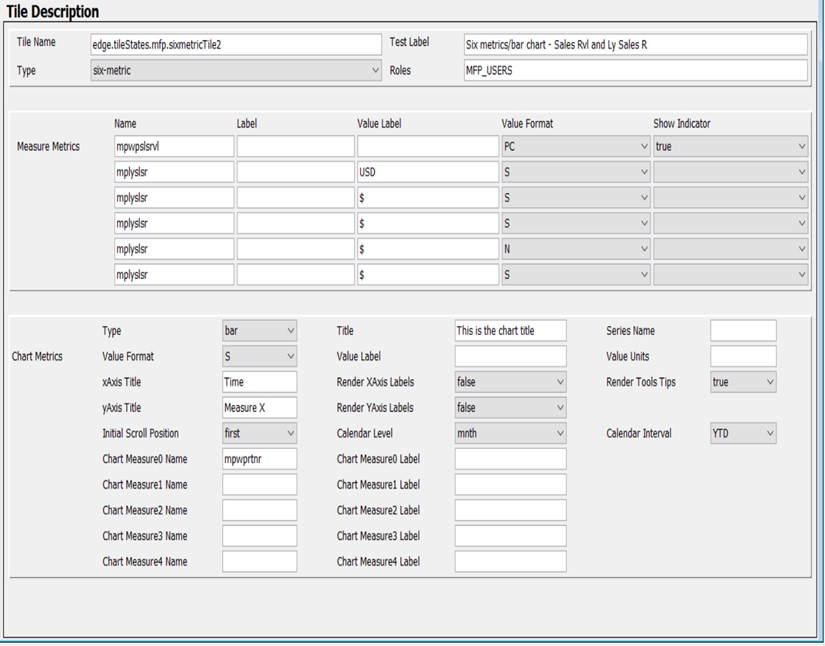 Description of Figure 12-58 follows