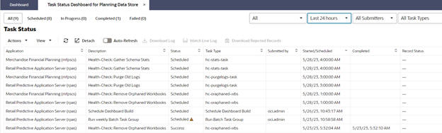 Description of Figure 5-65 follows Description of Figure 5-65 follows