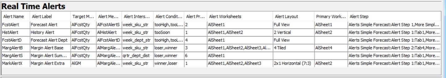 Description of Figure 4-120 follows