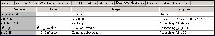 Description of Figure 4-141 follows