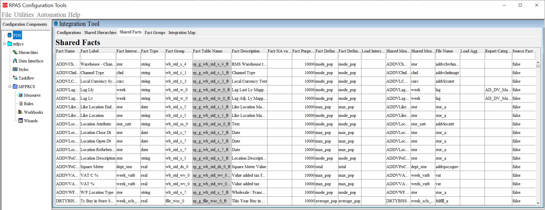 This image shows the generated integration configuration.