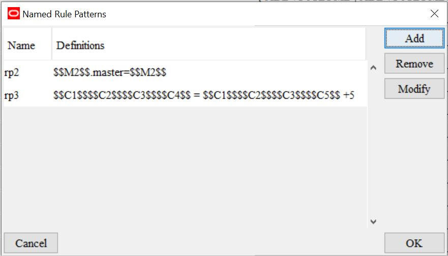 This image shows Named Rule Patterns.