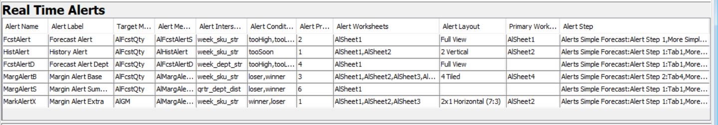 Description of Figure 4-120 follows Description of Figure 4-120 follows