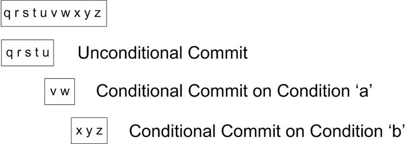 Description of Figure 11-13 follows