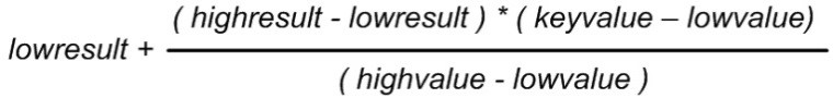 Description of Figure B-6 follows Description of Figure B-6 follows