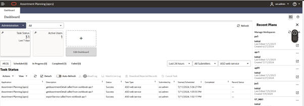 This image shows the Oat dashboard. This image shows the Oat dashboard.