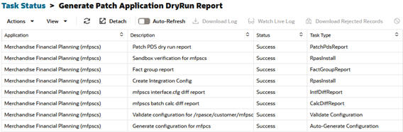This image shows the task status. This image shows the task status.