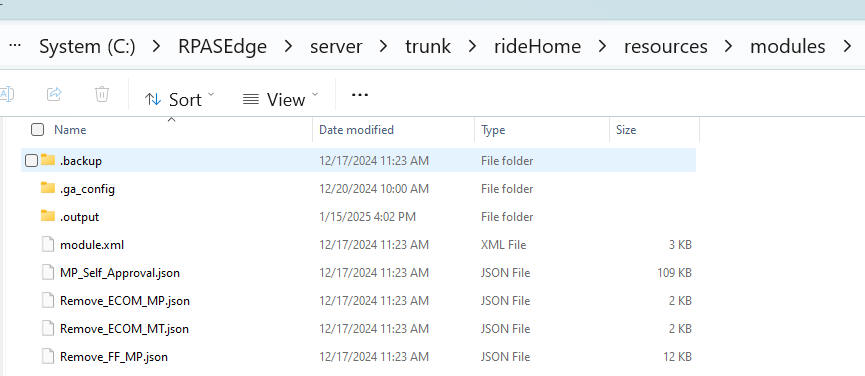 This image shows the modules directory. This image shows the modules directory.