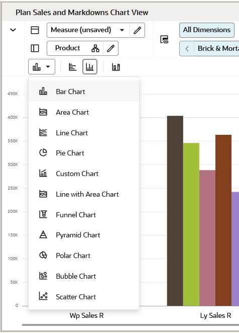 Change Chart Type