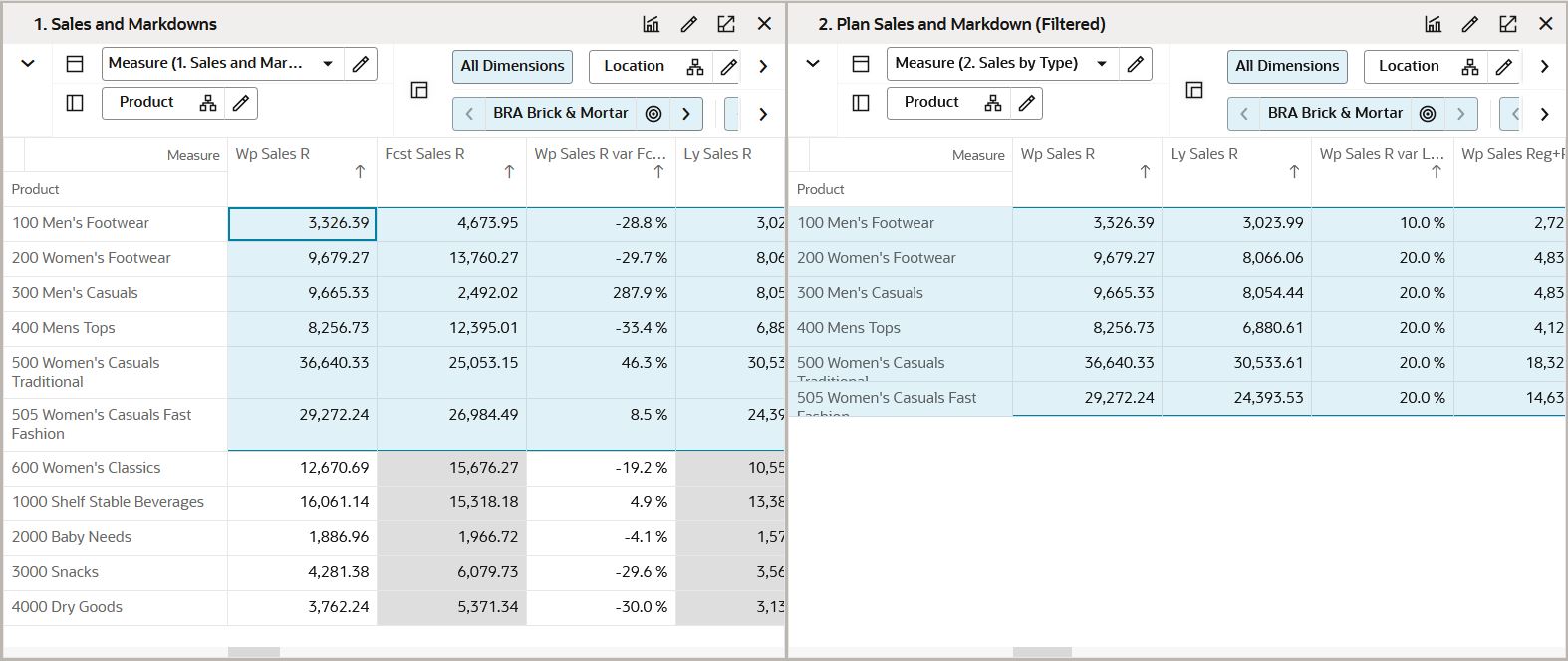 Position Filtering: Page Edge Synchronization
