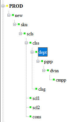Description of Figure 6-3 follows Description of Figure 6-3 follows
