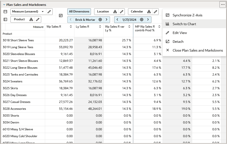 Switch to Charts Icon Switch to Charts Icon