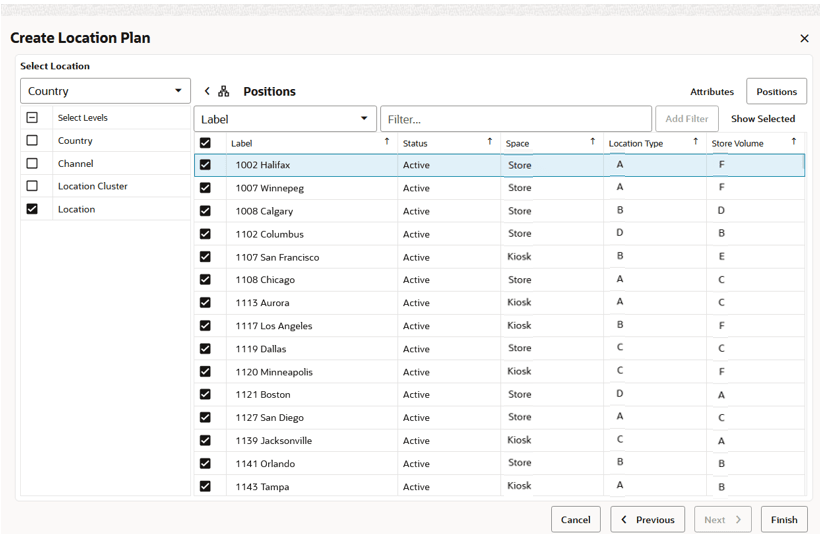 Attributes Displayed against the Position Using the Wizard