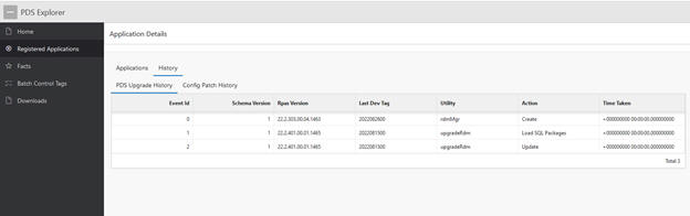 Description of Figure 13-3 follows Description of Figure 13-3 follows