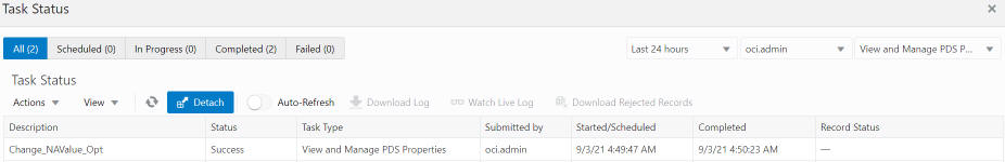 Description of Figure 12-21 follows Description of Figure 12-21 follows