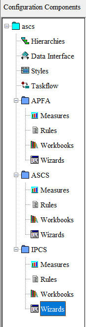 This image shows the Configuration Components workspace tree. This image shows the Configuration Components workspace tree.