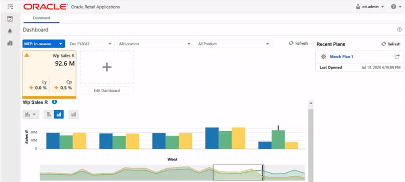 Description of Figure 12-29 follows Description of Figure 12-29 follows