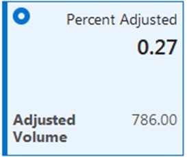 Description of Figure 6-1 follows Description of Figure 6-1 follows