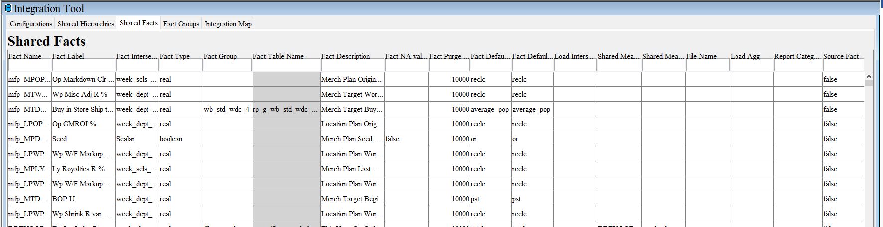 Description of Figure 10-4 follows
