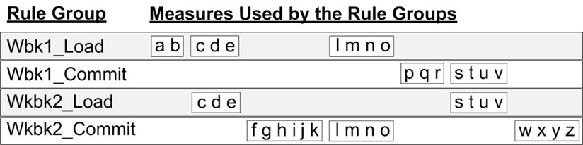 Description of Figure 11-8 follows Description of Figure 11-8 follows