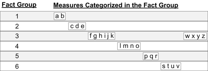 Description of Figure 11-9 follows Description of Figure 11-9 follows