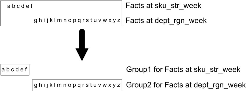 Description of Figure 11-11 follows Description of Figure 11-11 follows
