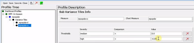 Description of Figure 12-28 follows Description of Figure 12-28 follows