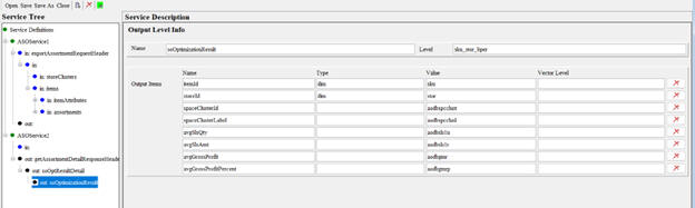 This image show output level element This image show output level element