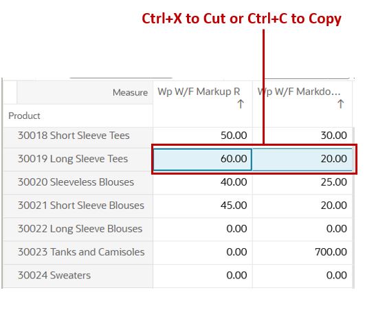 Selecting the Cell to Copy or Cut with a Shortcut