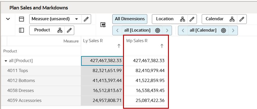Result at the Base Intersection Level