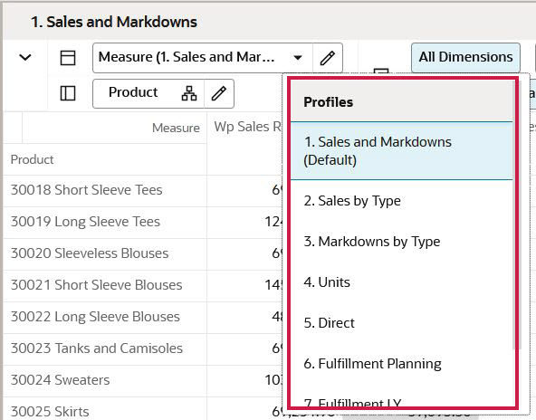 Application-Defined Measure Profile
