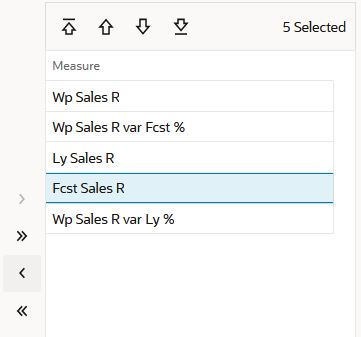 Re-Order Measure: Results of Paste